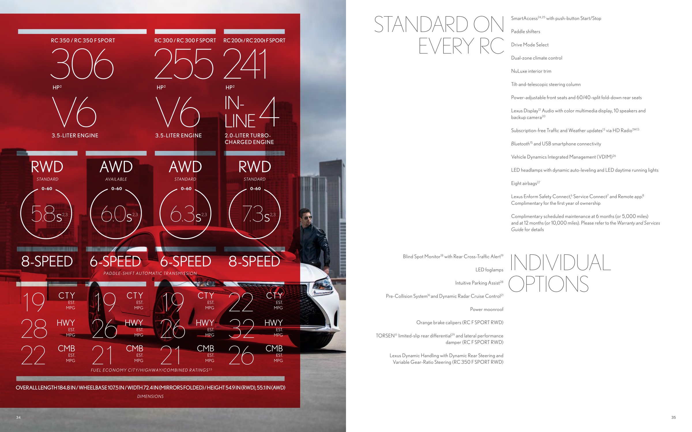 2016 Lexus RC Brochure Page 1